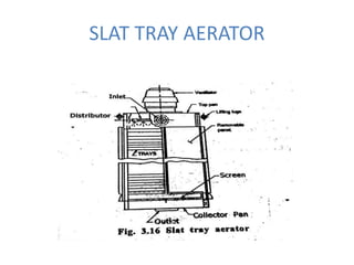 SLAT TRAY AERATOR
 