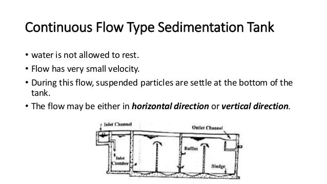 design rectangular sedimentation tank design rectangular sedimentation tank