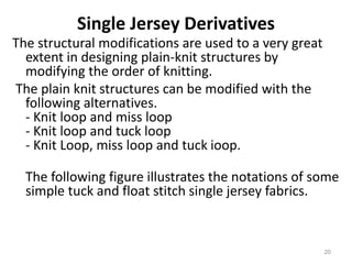 Single Jersey Derivatives
The structural modifications are used to a very great
extent in designing plain-knit structures by
modifying the order of knitting.
The plain knit structures can be modified with the
following alternatives.
- Knit loop and miss loop
- Knit loop and tuck loop
- Knit Loop, miss loop and tuck ioop.
The following figure illustrates the notations of some
simple tuck and float stitch single jersey fabrics.
20
 