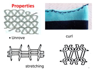 Properties
8
• Unrove
stretching
curl
 