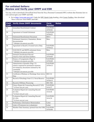 For enlisted Sailors:
Review and Verify your OMPF and ESR
You may wish to download a PowerPoint brief from the Navy Personnel Command (NPC) website that illustrates how to
view and navigate your OMPF and ESR.
      Go to https://www.npc.navy.mil. Under the NPC Quick Links heading, click Career Toolbox, then download
       “How to Review Your OMPF and ESR”.

Field     Verify these OMPF documents                       Form     Notes
Code                                                        Number
30        Immediate Reenlistment Contract                   NAVPERS
                                                            1070/601
30        Agreement to Extend Enlistment                    NAVPERS
                                                            1070/621
30        Enlistment/Reenlistment Document                  DD 4
30        Enlistment Annex(es), Guarantees, Bonus           Misc.
          documentation
          * Multiple documents possible
30        Agreement to Recall or Extend Active Duty         NAVPERS
                                                            1070/622
30        NAVCRUIT and MEPS enlistment forms                Misc.
          * Multiple documents possible
31        Enlisted Classification Record                    NAVPERS
          (inactive form and form number)	                  1070/603
31        History of Assignments (Page 5)                   NAVPERS
          * Multiple documents possible                     1070/605
32        Administrative Remarks (Page 13)                  NAVPERS
          (entries required for permanent retention,        1070/613
          not temporary documents retained by the
          command)
          * Multiple documents possible
33        Certificate of Release or Discharge from Active   DD 214
          Duty
33        Record of Discharge from U.S. Naval Reserve       NAVPERS
                                                            1070/615
34        Record of Military Processing                     DD 1966
35        Fitness Report  Counseling Record (E7-E9)        NAVPERS
          * At least one per year                           1616/27
35        Evaluation Report  Counseling Record             NAVPERS
          (E1-E6)                                           1616/26
          * At least one per year
35        Evaluation Report  Counseling Record             NAVPERS
          (E1-E6)                                           1616/24
          * At least one per year
35        Performance Information Memorandum                Letter
35        Letter of Extension (on evaluations)	             Letter
36        Member Data Summary (printed from the ESR)	       NAVPERS
                                                            1070/886




                                                                                                                    
 