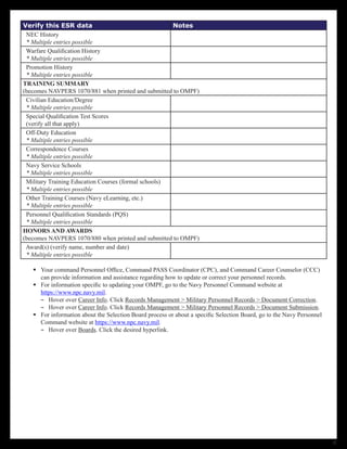 Verify this ESR data                                  Notes
 NEC History
 * Multiple entries possible
 Warfare Qualification History
 * Multiple entries possible
 Promotion History
 * Multiple entries possible
TRAINING SUMMARY
(becomes NAVPERS 1070/881 when printed and submitted to OMPF)
 Civilian Education/Degree
 * Multiple entries possible
 Special Qualification Test Scores
 (verify all that apply)
 Off-Duty Education
 * Multiple entries possible
 Correspondence Courses
 * Multiple entries possible
 Navy Service Schools
 * Multiple entries possible
 Military Training Education Courses (formal schools)
 * Multiple entries possible
 Other Training Courses (Navy eLearning, etc.)
 * Multiple entries possible
 Personnel Qualification Standards (PQS)
 * Multiple entries possible
HONORS AND AWARDS
(becomes NAVPERS 1070/880 when printed and submitted to OMPF)
 Award(s) (verify name, number and date)
 * Multiple entries possible

    Your command Personnel Office, Command PASS Coordinator (CPC), and Command Career Counselor (CCC)
     can provide information and assistance regarding how to update or correct your personnel records.
    For information specific to updating your OMPF, go to the Navy Personnel Command website at
     https://www.npc.navy.mil.
     − Hover over Career Info. Click Records Management  Military Personnel Records  Document Correction.
     − Hover over Career Info. Click Records Management  Military Personnel Records  Document Submission.
    For information about the Selection Board process or about a specific Selection Board, go to the Navy Personnel
     Command website at https://www.npc.navy.mil.
     − Hover over Boards. Click the desired hyperlink.




                                                                                                                       
 