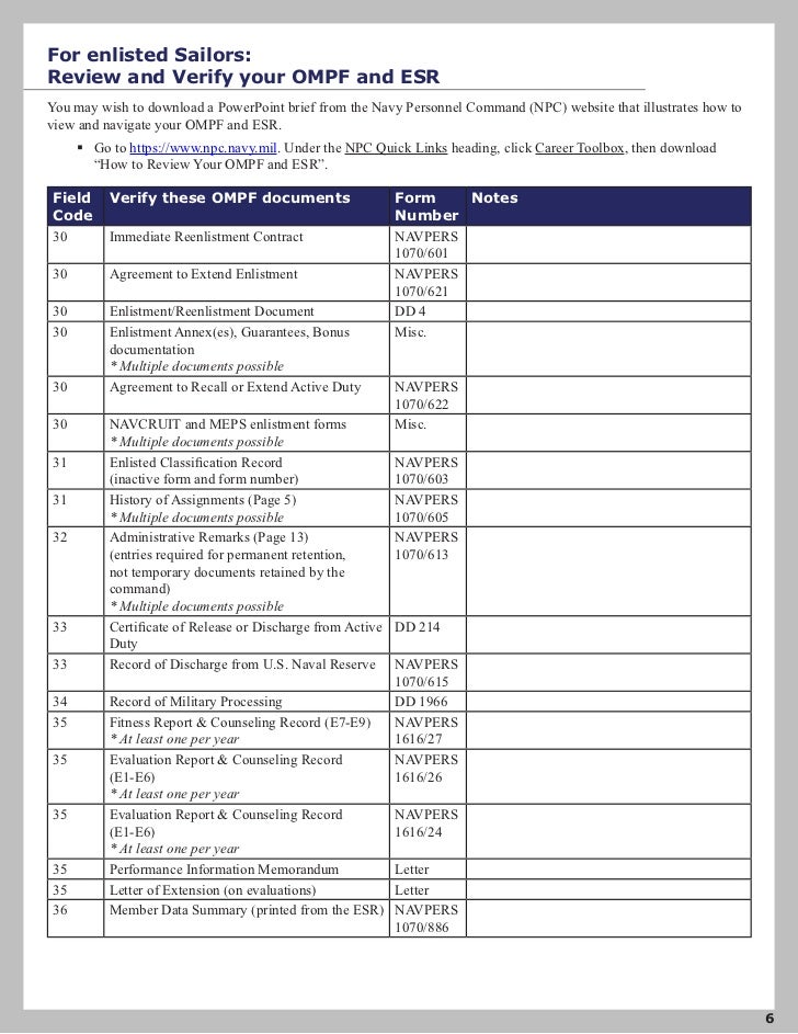 Cv personal statement doctor image