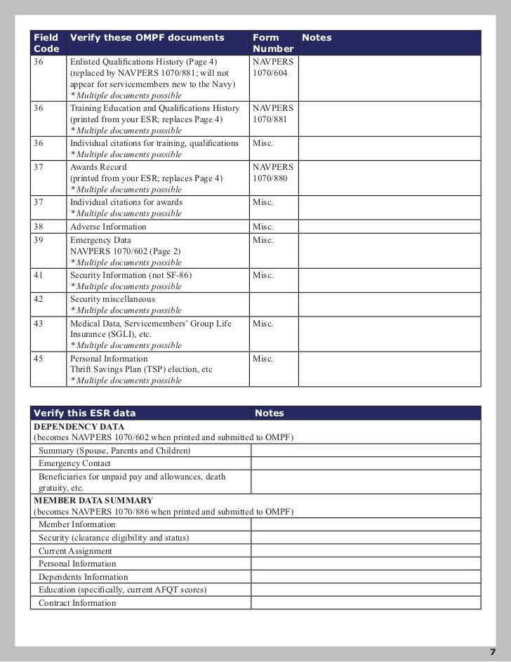 personnel review forms rome fontanacountryinn com personnel review forms