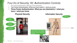 Four A’s of Security: #2: Authentication Controls
Plain Talk about Security04/02/2015 6
Physical Security Information Security
• One Factor Authentication: What you know (password)
• Two Factor Authentication: What you have (token) + what you know
• Three Factor Authentication: What you are (biometric) + what you
have + what you know
STOP!
Identify
yourself!
Show me
your pass!
You don’t
look like the
commander!
Password
token
Biometric
Hand Scanner“Digital Signatures and Certificates
also provide User, Host, Software,
Message, and Data Authentication
Controls!”
 