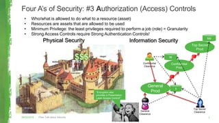 Four A’s of Security: #3 Authorization (Access) Controls
Plain Talk about Security04/02/2015 7
Physical Security Information Security
• Who/what is allowed to do what to a resource (asset)
• Resources are assets that are allowed to be used
• Minimum Privilege: the least privileges required to perform a job (role) = Granularity
• Strong Access Controls require Strong Authentication Controls!
General
Prod
$
$$
$$$
C
C
Confidential
Prod
Top Secret
Prod
Confidential
Clearance
Top Secret
ClearanceGeneral
Clearance
“Encryption also
provides a Presentation
Layer Access Control!”
 