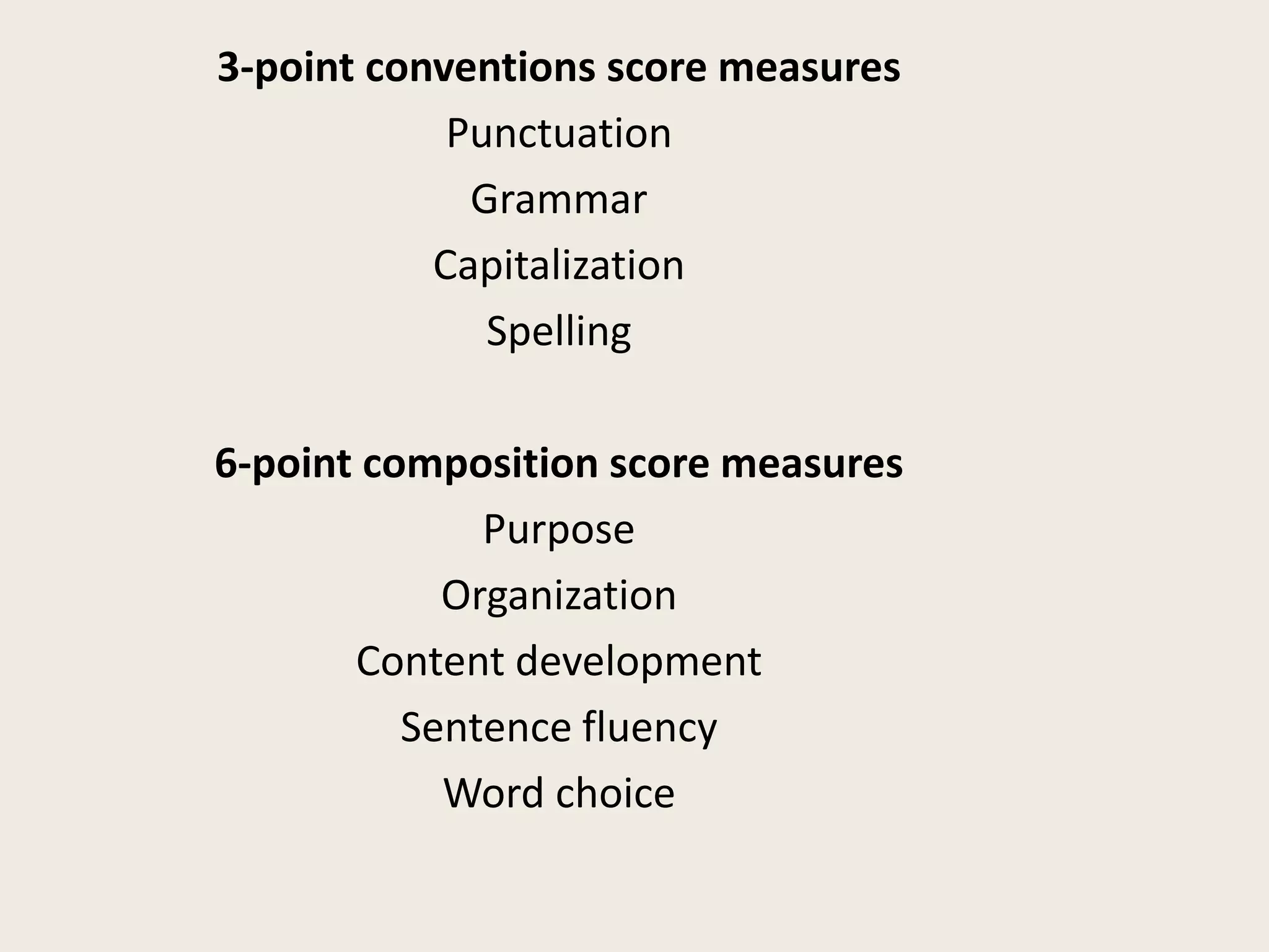 3-point conventions score measures
Punctuation
Grammar
Capitalization
Spelling
6-point composition score measures
Purpose
Organization
Content development
Sentence fluency
Word choice
 