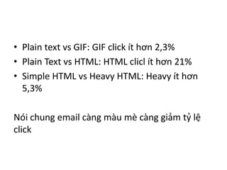 Plain text or html email | PPT