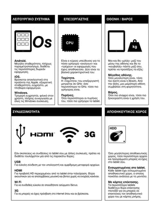 ΛΕΙΤΟΥΡΓΙΚΟ ΣΥΣΤΗΜΑ

Os

ΕΠΕΞΕΡΓΑΣΤΗΣ

ΟΘΟΝΗ / ΒΑΡΟΣ

CPU

Μεγάλη σταθερότητα, πλήρως
παραμετροποιήσιμο, διαθέτει
τις περισσότερες δωρεάν
εφαρμογές.

Android.

Είναι ο κύριος υπεύθυνος για το
πόσο γρήγορα «ανοίγουν» και
«τρέχουν» οι εφαρμογές που
έχεις αποθηκεύσει. Δύο είναι τα
βασικά χαρακτηριστικά του:

Μια και θα «μιλάς» μαζί του
μέσω της οθόνης και θα το
«κουβαλάς» πάντα μαζί σου,
πρέπει να προσέξεις τα εξής:

iOS.

Ταχύτητα.

Όσο μεγαλύτερη είναι, τόσο
πιο άνετη είναι η θέαση. Από
την άλλη, μια μικρότερη οθόνη
συμβάλλει στη φορητότητα.

Πυρήνες.

Όσο πιο ελαφρύ είναι, τόσο πιο
ξεκούραστη είναι η χρήση του.

Βρίσκεται αποκλειστικά στα
προϊόντα της Apple, εξαιρετική
σταθερότητα, εύχρηστο, με
πληθώρα εφαρμογών.

Windows.

Τρομερή ευχρηστία, φιλικό στον
χρήστη, πλήρης συνεργασία με
όλες τις Windows συσκευές.

Η «ταχύτητα» του επεξεργαστή
μετριέται σε GHz: όσο
περισσότερα τα GHz, τόσο πιο
γρήγορος είναι.
Όσο περισσότεροι οι πυρήνες
του, τόσο πιο γρήγορο το tablet.

ΣΥΝΔΕΣΙΜΟΤΗΤΑ

Μέγεθος οθόνης.

Βάρος.

ΑΠΟΘΗΚΕΥΤΙΚΟΣ ΧΩΡΟΣ

3G
Εάν σκοπεύεις να συνδέσεις το tablet σου με άλλες συσκευές, πρέπει να
διαθέτει τουλάχιστον μία από τις παρακάτω θύρες:

USB

Για εύκολη σύνδεση με τον υπολογιστή και αμφίδρομη μεταφορά αρχείων.

HDMI

Όσο μεγαλύτερος αποθηκευτικός
χώρος, τόσο περισσότερα αρχεία
και προγράμματα μπορείς να έχεις
στο tablet σου.

Ενσωματωμένος στο tablet.

Για προβολή HD περιεχομένου από το tablet στην τηλεόραση. Θύρα
ακουστικών για να απολαμβάνεις μουσική και βίντεο χωρίς να ενοχλείς κανέναν.

Κάθε tablet έχει ενσωματωμένο
αποθηκευτικό χώρο, ο οποίος
ποικίλλει ανάλογα με το μοντέλο.

Wi Fi

Με κάρτες επέκτασης.

Για να συνδεθείς εύκολα σε οποιοδήποτε ασύρματο δίκτυο.

3G

Για να μπορείς να έχεις πρόσβαση στο internet όπου και αν βρίσκεσαι.

Τα περισσότερα tablets
διαθέτουν θύρα επέκτασης
microSD για να μπορείς να
επεκτείνεις τον αποθηκευτικό
χώρο του με κάρτες μνήμης.

 