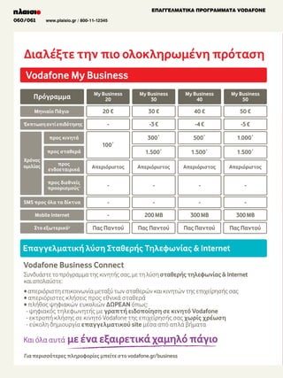 ΕΠΑΓΓΕΛΜΑΤΙΚΑ ΠΡΟΓΡΑΜΜΑΤΑ VODAFONE
060/061

www.plaisio.gr / 800-11-12345

 