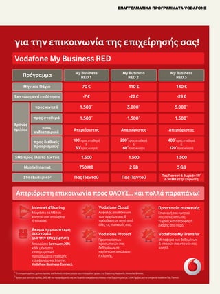 ΕΠΑΓΓΕΛΜΑΤΙΚΑ ΠΡΟΓΡΑΜΜΑΤΑ VODAFONE

 