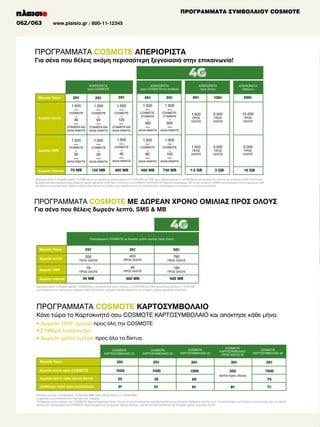 ΠΡΟΓΡΑΜΜΑΤΑ ΣΥΜΒΟΛΑΙΟΥ COSMOTE
062/063

www.plaisio.gr / 800-11-12345

ΠΡΟΓΡΑΜΜΑΤΑ COSMOTE ΑΠΕΡΙΟΡΙΣΤΑ
Για σένα που θέλεις ακόμη περισσότερη ξεγνοιασιά στην επικοινωνία!

ΑΠΕΡΙΟΡΙΣΤΑ
προς COSMOTE

20€

1.500

ΠΡΟΣ

35€

25€

1.500

Μηνιαίο Πάγιο

ΑΠΕΡΙΟΡΙΣΤΑ
προς COSMOTE και σταθερά

65€

55€

45€

ΠΡΟΣ

ΠΡΟΣ

ΠΡΟΣ

COSMOTE
+

COSMOTE
+

COSMOTE,
ΣΤΑΘΕΡΑ
+

ΠΡΟΣ

ΠΡΟΣ

180

COSMOTE,
ΣΤΑΘΕΡΑ
+

ΣΤΑΘΕΡΑ ΚΑΙ
ΑΛΛΑ ΚΙΝΗΤΑ

ΣΤΑΘΕΡΑ ΚΑΙ
ΑΛΛΑ ΚΙΝΗΤΑ

ΣΤΑΘΕΡΑ ΚΑΙ
ΑΛΛΑ ΚΙΝΗΤΑ

ΠΡΟΣ

ΑΛΛΑ ΚΙΝΗΤΑ

1.500

ΠΡΟΣ

ΠΡΟΣ

30

50

120

1.500

ΠΡΟΣ
ΟΛΟΥΣ

ΠΡΟΣ
ΟΛΟΥΣ

3.000

10.000

1.500

3.000

3.000

1.500

300

ΠΡΟΣ
ΟΛΟΥΣ

1.500

1.500

ΠΡΟΣ

ΠΡΟΣ

ΠΡΟΣ

COSMOTE
+

COSMOTE
+

COSMOTE
+

COSMOTE
+

COSMOTE
+

ΠΡΟΣ

ΠΡΟΣ

ΠΡΟΣ

ΠΡΟΣ

ΠΡΟΣ

ΑΛΛΑ ΚΙΝΗΤΑ

Δωρεάν Internet

200€

ΠΡΟΣ

ΑΛΛΑ ΚΙΝΗΤΑ

1.500
Δωρεάν SMS

100€

ΠΡΟΣ

COSMOTE
+
ΠΡΟΣ

Δωρεάν λεπτά

ΑΠΕΡΙΟΡΙΣΤΑ
Platinum

1.500

1.500

1.500

ΑΠΕΡΙΟΡΙΣΤΑ
προς όλους

ΑΛΛΑ ΚΙΝΗΤΑ

ΑΛΛΑ ΚΙΝΗΤΑ

ΑΛΛΑ ΚΙΝΗΤΑ

ΑΛΛΑ ΚΙΝΗΤΑ

70 ΜΒ

120 ΜΒ

300 ΜΒ

400 ΜΒ

750 ΜΒ

20

30

40

ΠΡΟΣ
ΟΛΟΥΣ

100

60

1.5 GΒ

ΠΡΟΣ
ΟΛΟΥΣ

ΠΡΟΣ
ΟΛΟΥΣ

3 GΒ

10 GΒ

Χρεώσεις μετά τη δωρεάν χρήση: 0,0055€/δευτ. για ομιλία και video κλήσεις, 0,1250€/SMS για SMS προς Eθνικά Δίκτυα, 0,1034€/MB για πλοήγηση στο Internet (με ρυθμίσεις WAP & Ιnternet).
Χρέωση ανά δευτερόλεπτο με ελάχιστο χρόνο χρέωσης τα 60 δευτ. Eπιπλέον, το COSMOTE ΑΠΕΡΙΟΡΙΣΤΑ Platinum προσφέρει 100 λεπτά ομιλίας & 100MB για περιαγωγή στην Ευρωζώνη Α&Β
και 500 λεπτά ομιλίας προς διεθνή σταθερά και 100 λεπτά ομιλίας προς διεθνή κινητά. Για περισσότερες πληροφορίες επισκεφτείτε το www.cosmote.gr.

ΠΡΟΓΡΑΜΜΑΤΑ COSMOTE ME ΔΩΡΕΑΝ ΧΡΟΝΟ ΟΜΙΛΙΑΣ ΠΡΟΣ ΟΛΟΥΣ
Για σένα που θέλεις δωρεάν λεπτά, SMS & MB

Προγράμματα COSMOTE με δωρεάν χρόνο ομιλίας προς όλους

Μηνιαίο Πάγιο

25€

35€

Δωρεάν λεπτά

200

400

Δωρεάν SMS
Δωρεάν Internet

50€
750

ΠΡΟΣ ΟΛΟΥΣ

ΠΡΟΣ ΟΛΟΥΣ

ΠΡΟΣ ΟΛΟΥΣ

40

15

150

ΠΡΟΣ ΟΛΟΥΣ

ΠΡΟΣ ΟΛΟΥΣ

ΠΡΟΣ ΟΛΟΥΣ

50 ΜΒ

300 ΜΒ

400 ΜΒ

Χρεώσεις μετά τη δωρεάν χρήση: 0,0055€/δευτ. για ομιλία και video κλήσεις, 0,1250€/SMS για SMS προς Eθνικά Δίκτυα, 0,1034€/MB
για πλοήγηση στο Internet (με ρυθμίσεις WAP & Ιnternet). Χρέωση ανά δευτερόλεπτο με ελάχιστο χρόνο χρέωσης τα 60 δευτ.

ΠΡΟΓΡΑΜΜΑΤΑ COSMOTE ΚΑΡΤΟΣΥΜΒΟΛΑΙΟ
Κάνε τώρα το Καρτοκινητό σου COSMOTE ΚΑΡΤΟΣΥΜΒΟΛΑΙΟ και απόκτησε κάθε μήνα:
Δ
 ωρεάν 1500’ ομιλίας προς όλη την COSMOTE
Σ
 ταθερό λογαριασμό
  ωρεάν χρόνο ομιλίας προς όλα τα δίκτυα
Δ



COSMOTE
ΚΑΡΤΟΣΥΜΒΟΛΑΙΟ 20

COSMOTE
ΚΑΡΤΟΣΥΜΒΟΛΑΙΟ 25

COSMOTE
ΚΑΡΤΟΣΥΜΒΟΛΑΙΟ 30

20€

25€

30€

1500

1500

1500

Δωρεάν λεπτά προς εθνικά δίκτυα

25

35

60

Διαθέσιμο ποσό προς κατανάλωση

3€

5€

6€

Μηνιαίο Πάγιο
Δωρεάν λεπτά προς COSMOTE

COSMOTE
ΚΑΡΤΟΣΥΜΒΟΛΑΙΟ
ΠΡΟΣ ΟΛΟΥΣ 30

30€
350
λεπτά προς όλους

8€

COSMOTE
ΚΑΡΤΟΣΥΜΒΟΛΑΙΟ 35

35€
1500
75
7€

Εθνικές κλήσεις: 0,0055€/δευτ. Αποστολή SMS προς εθνικά δίκτυα: 0,1250€/SMS.
Η χρέωση για πλοήγηση στο Internet είναι 1€/μέρα.
Τα δωρεάν λεπτά ομιλίας του COSMOTE ΚαρτοΣυμβόλαιο Προς Όλους 30 καταναλώνονται ανά δευτερόλεπτο με ελάχιστη διάρκεια κλήσης τα 3’. Η κατανάλωση των δωρεάν λεπτών προς όλα τα εθνικά
δίκτυα των προγραμμάτων COSMOTE ΚαρτοΣυμβόλαιο με Δωρεάν Χρόνο Ομιλίας, γίνεται ανά δευτερόλεπτο με ελάχιστο χρόνο χρέωσης τα 60’’.

 