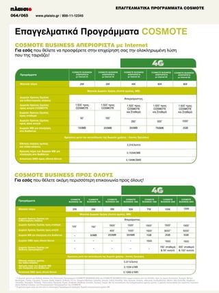 ΕΠΑΓΓΕΛΜΑΤΙΚΑ ΠΡΟΓΡΑΜΜΑΤΑ COSMOTE
064/065
098/099

www.plaisio.gr
www.plaisio.gr/ 800-11-12345

Επαγγελματικά Προγράμματα COSMOTE
COSMOTE BUSINESS ΑΠΕΡΙΟΡΙΣΤΑ με Internet

Για εσάς που θέλετε να προσφέρετε στην επιχείρηση σας την ολοκληρωμένη λύση
που της ταιριάζει!

Προγράμματα

COSMOTE BUSINESS
ΑΠΕΡΙΟΡΙΣΤΑ
με Internet 25

COSMOTE BUSINESS
ΑΠΕΡΙΟΡΙΣΤΑ
με Internet 35

COSMOTE BUSINESS
ΑΠΕΡΙΟΡΙΣΤΑ
με Internet 45

Μηνιαίο πάγιο

25€

35€

45€

COSMOTE BUSINESS
ΑΠΕΡΙΟΡΙΣΤΑ
με Internet 60

COSMOTE BUSINESS
ΑΠΕΡΙΟΡΙΣΤΑ
με Internet 80

60€

80€

1.500’ προς
COSMOTE
και Σταθερά

1.500’ προς
COSMOTE
και Σταθερά

1.500’ προς
COSMOTE
και Σταθερά

Μηνιαία Δωρεάν Χρήση (Λεπτά ομιλίας, MB)
Δωρεάν Χρόνος Ομιλίας
για ενδοεταιρικές κλήσεις

Απεριόριστος

1.500’ προς
COSMOTE

1.500’ προς
COSMOTE

50’

150’
180’

250’

500’

1000’

100MB

Δωρεάν Χρόνος Ομιλίας
προς κινητά COSMOTE

200MB

300MB

750MB

2GB

Δωρεάν Χρόνος Ομιλίας
προς σταθερά
Δωρεάν Χρόνος Ομιλίας
προς άλλα κινητά
Δωρεάν MB για πλοήγηση
στο διαδίκτυο

Χρεώσεις μετά την κατανάλωση της δωρεάν χρήσης / Λοιπές Χρεώσεις
Εθνικές κλήσεις ομιλίας
και video-κλήσεις

0,31€/λεπτό

Χρέωση πέρα των δωρεάν MB για
πλοήγηση στο διαδίκτυο

0,1034€/MB

Αποστολή SMS προς εθνικά δίκτυα

0,1349€/SMS

COSMOTE BUSINESS ΠΡΟΣ ΟΛΟΥΣ

Για εσάς που θέλετε ακόμη περισσότερη επικοινωνία προς όλους!

Προγράμματα
Μηνιαίο πάγιο

20€

COSMOTE
BUSINESS 150

COSMOTE
BUSINESS 400

COSMOTE
BUSINESS 1000

COSMOTE
BUSINESS 1500

COSMOTE
BUSINESS 3000

COSMOTE
BUSINESS 5000

25€

COSMOTE
BUSINESS 100

35€

50€

70€

100€

130€

Μηνιαία Δωρεάν Χρήση (Λεπτά ομιλίας, MB)
Δωρεάν Χρόνος Ομιλίας για
ενδοεταιρικές κλήσεις
Δωρεάν Χρόνος Ομιλίας προς σταθερά

Απεριόριστος
150’

Δωρεάν MB για πλοήγηση στο διαδίκτυο

-

50ΜΒ

Δωρεάν SMS προς εθνικά δίκτυα

-

-

Δωρεάν Χρόνος Ομιλίας για
διεθνείς προορισμούς*

-

-

1500’

1500’

1500’

1500’

1500’

400’

100’

Δωρεάν Χρόνος Ομιλίας προς κινητά

1000’

1500’

3000’’

5000’

200ΜΒ

300ΜΒ

1GB

2GB

5GB

-

-

1500

1500

1500

-

150’ σταθερά
 50’ κινητά

300’ σταθερά
 100’ κινητά

-

-

Χρεώσεις μετά την κατανάλωση της δωρεάν χρήσης / Λοιπές Χρεώσεις
Εθνικές κλήσεις ομιλίας
και video-κλήσεις1
Χρέωση πέρα των δωρεάν MB
για πλοήγηση στο διαδίκτυο2

0,31 €/λεπτό

Αποστολή SMS προς εθνικά δίκτυα

0,1349 €/SMS

0,1034 €/ΜΒ

1 Ο Δωρεάν χρόνος για διεθνείς κλήσεις στα Οικονομικά Προγράμματα COSMOTE BUSINESS 3000 και COSMOTE BUSINESS 5000 αφορά κλήσεις από την Ελλάδα, προς τις χώρες Αυστραλία, Αυστρία, Βέλγιο,
Βουλγαρία, Γαλλία, Γερμανία, Γεωργία, Δανία, Ελβετία, Εσθονία, Η.Π.Α., Ηνωμένο Βασίλειο, Ιρλανδία, Ισπανία, Ιταλία, Καναδάς, Κίνα, Κροατία, Κύπρος, Λιθουανία, Λουξεμβούργο, Μάλτα, Νέα Ζηλανδία, Νορβηγία,
Ολλανδία, Ουγγαρία, Πολωνία, Πορτογαλία, Ρουμανία, Ρωσία, Σλοβακία, Σλοβενία, Σουηδία, Τουρκία, Τσεχία. Με την κατανάλωση του ενσωματωμένου χρόνου ομιλίας, η χρέωση γίνεται βάσει του ισχύοντος τιμοκαταλόγου διεθνών κλήσεων των Επαγγελματικών Προγραμμάτων της COSMOTE.
2 Η χρέωση ισχύει μόνο για όσα από τα Οικονομικά Προγράμματα περιέχουν δωρεάν ενσωματωμένη χρήση MB.

 