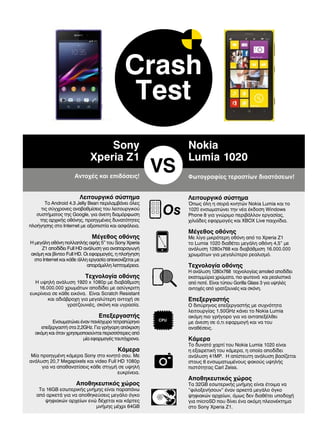 Crash
Test
Sony
Xperia Z1
Αντοχές και επιδόσεις!

VS

Λειτουργικό σύστημα

Το Android 4.3 Jelly Bean περιλαμβάνει όλες
τις σύγχρονες αναβαθμίσεις του λειτουργικού
συστήματος της Google, για άνετη διαμόρφωση
της αρχικής οθόνης, προηγμένες δυνατότητες
πλοήγησης στο Internet με αξιοπιστία και ασφάλεια.

Os

Με λίγο μικρότερη οθόνη από το Xperia Z1
το Lumia 1020 διαθέτει μεγάλη οθόνη 4,5” με
ανάλυση 1280x768 και διαβάθμιση 16.000.000
χρωμάτων για μεγαλύτερο ρεαλισμό.

Τεχνολογία οθόνης

Η ανάλυση 1280x768 τεχνολογίας amoled αποδίδει
εκατομμύρια χρώματα, πιο φωτεινά και ρεαλιστικά
από ποτέ. Είναι τύπου Gorilla Glass 3 για υψηλές
αντοχές από γρατζουνιές και σκόνη.

Τεχνολογία οθόνης

Η υψηλή ανάλυση 1920 x 1080p με διαβάθμιση
16.000.000 χρωμάτων αποδίδει με ασύγκριτη
ευκρίνεια σε κάθε εικόνα. Είναι Scratch Resistant
και αδιάβροχη για μεγαλύτερη αντοχή σε
γρατζουνιές, σκόνη και υγρασία.

Κάμερα

Μία προηγμένη κάμερα Sony στο κινητό σου. Με
ανάλυση 20,7 Megapixels και video Full HD 1080p
για να απαθανατίσεις κάθε στιγμή σε υψηλή
ευκρίνεια.

Αποθηκευτικός χώρος

Τα 16GB εσωτερικής μνήμης είναι παραπάνω
από αρκετά για να αποθηκεύσεις μεγάλο όγκο
ψηφιακών αρχείων ενώ δέχεται και κάρτες
μνήμης μέχρι 64GB

Όπως όλη η σειρά κινητών Nokia Lumia και το
1020 ενσωματώνει την νέα έκδοση Windows
Phone 8 για γνώριμο περιβάλλον εργασίας,
χιλιάδες εφαρμογές και XBOX Live παιχνίδια.

Μέγεθος οθόνης

Η μεγάλη οθόνη πολλαπλής αφής 5” του Sony Xperia
Ζ1 αποδίδει Full HD ανάλυση για αναπαραγωγή
ακόμη και βίντεο Full HD. Οι εφαρμογές, η πλοήγηση
στο Internet και κάθε άλλη εργασία απεικονίζεται με
απαράμιλλη λεπτομέρεια.

Επεξεργαστής

Φωτογραφίες τεραστίων διαστάσεων!
Λειτουργικό σύστημα

Μέγεθος οθόνης

Eνσωματώνει έναν πανίσχυρο τετραπύρηνο
επεξεργαστή στα 2,2GHz. Για γρήγορη απόκριση
ακόμη και όταν χρησιμοποιούνται περισσότερες από
μία εφαρμογές ταυτόχρονα.

Nokia
Lumia 1020

Επεξεργαστής

CPU

Ο διπύρηνος επεξεργαστής με συχνότητα
λειτουργίας 1.50GHz κάνει το Nokia Lumia
ακόμη πιο γρήγορο για να ανταπεξέλθει
με άνεση σε ό,τι εφαρμογή και να του
αναθέσεις.

Κάμερα

Το δυνατό χαρτί του Nokia Lumia 1020 είναι
η εξαιρετική του κάμερα, η οποία αποδίδει
ανάλυση 41MP. Η απίστευτη ανάλυση βασίζεται
στους 6 ενσωματωμένους φακούς υψηλής
πιστότητας Carl Zeiss.

Αποθηκευτικός χώρος

Τα 32GB εσωτερικής μνήμης είναι έτοιμα να
“φιλοξενήσουν” έναν αρκετά μεγάλο όγκο
ψηφιακών αρχείων, όμως δεν διαθέτει υποδοχή
για microSD που δίνει ένα ακόμη πλεονέκτημα
στο Sony Xperia Z1.

 