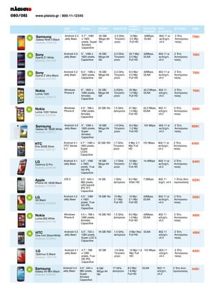 080/081

www.plaisio.gr / 800-11-12345

ΜΝΗΜΗ
EΠΕΚ/ΣΗ

CAMERA 1

ΕΠΕΞ/ΣΤΗΣ CAMERA 2

ΤΑΧΥΤΗΤΑ
INTERNET

ΛΕΙΤ.
ΣΥΣΤΗΜΑ

ΟΘΟΝΗ

Android 4.3
Jelly Bean

5.7’’, 1080
32 GB/
x 1920
Μέχρι 64
pixels, Super Gb
Amoled,
Capacitive

2.3 GHz,
Τετραπύρηνο

13 Mp/
2,0 Mp/
Full HD

42Mbps,
DLNA

VIDEO

WIFI

ΕΓΓΥΗΣΗ

ΤΙΜΗ

802.11 a/
ac/b/g/n,
v4.0

2 Έτη
Αντιπροσωπείας

799€

BLUETOOTH

N

Samsung

N

Sony

Android 4.3
Jelly Bean

5’’, 1080 x
1920 pixels,
Capacitive

16 GB/
Μέχρι 64
Gb

2.2 GHz,
Τετραπύρηνο

20.7 Mp/
2,0 Mp/
Full HD

42Mbps,
DLNA

802.11 a/
ac/b/g/n,
v4.0

2 Έτη
Αντιπροσωπείας

749€

N

Sony

Android 4.2
Jelly Bean

6.4’’, 1080 x
1920 pixels,
Capacitive

16 GB/
Μέχρι 64
Gb

2.2 GHz,
Τετραπύρηνο

8.0 Mp/
2,0 Mp/
Full HD

42Mbps,
DLNA

802.11 a/
ac/b/g/n,
v4.0

2 Έτη
Αντιπροσωπείας

749€

Nokia

Windows
Phone 8

6’’, 1920 x
1080 pixels,
Amoled,
Capacitive

32 GB/
Μέχρι 64
GB

2.2GHz,
Τετραπύρηνο

20 Mp/
1.2 Mp/
Full HD

42.2 Mbps, 802.11
DLNA
a/b/g/n,
v4.0

2 Έτη
Αντιπροσωπείας

749€

Nokia

Windows
Phone 8

4.5’’, 768 x
1280 pixels,
Amoled,
Capacitive

32 GB/ No

1.5 GHz,
Διπύρηνο

41 Mp/
1.2 Mp/
Full HD

42.2 Mbps, 802.11
DLNA
a/b/g/n,
v3.0

2 Έτη
Αντιπροσωπείας

699€

Android 4.2
Galaxy S4 16GB White Jelly Bean
Κωδικός 1953117

5’’, 1080 x
1920 pixels,
Super
Amoled,
Capacitive

16 GB/
Μέχρι 64
Gb

1.9 GHz,
Τετραπύρηνο

8.0 Mp/
1.2 Mp/
Full HD

100 Mbps

802.11 a/
ac/b/g/n,
v4.0

2 Έτη
Αντιπροσωπείας

689€

HTC

Android 4.1
HTC Sense
5.0

4.7’’, 1080 x
1920 pixels,
Super
LCD3,
Capacitive

32 GB/ NO

1.7 GHz,
Τετραπύρηνο

4 Mp/ 2.1
Mp/ Full
HD

100 Mbps

802.11 a/
ac/b/g/n,
v4.0

2 Έτη
Αντιπροσωπείας

649€

LG

Android 4.1
Jelly Bean

5.2’’, 1080
x 1920
pixels, True
HD IPS,
Capacitive

16 GB/
Μέχρι 64
Gb

1.7 GHz
Τετραπύρηνο

13 Mp/
2.1 Mp/
Full HD

14.4Mbps

802.11 a/
ac/b/g/n,
v4.0

2 Έτη
Αντιπροσωπείας

649€

Apple

iOS 5

3.5’’, 640 x
960 pixels,
LED-backlit
IPS TFT,
Capacitive

16 GB

1 GHz,
Διπύρηνο

8.0 Mp/
VGA/ HD

7.2Mbps

802.11
b/g/n, v4.0

1 Έτος Αντιπροσωπείας

629€

N

LG

Android 4.2
Jelly Bean

5.5’’, 1080
x 1920
pixels, True
HD IPS,
Capacitive

16 GB/ No

13 Mp/
2.1 Mp/
Full HD

13 Mp/
2.1 Mp/
Full HD

42Mbps,
DLNA

802.11 a/
ac/b/g/n,
v4.0

2 Έτη
Αντιπροσωπείας

599€

N

Nokia

Windows
Phone 8

4.5 «, 768 x
1280 pixels,
Amoled,
Capacitive

16 GB/ NO

1.5 GHz,
Διπύρηνο

8.0 Mp/
1,3 Mp/
Full HD

42Mbps,
DLNA

802.11
a/b/g/n,
v3.0

2 Έτη
Αντιπροσωπείας

499€

N

HTC

Android 4.2
Jelly Bean

4.3’’, 720 x
16 GB /NO
1280 pixels,
Super LCD 2,
Capacitive

1.4 GHz,
Διπύρηνο

4 Mp/ Ναι/ DLNA
Full HD

802.11
a/b/g/n,
v4.0

2 Έτη
Αντιπροσωπείας

499€

LG

Android 4.1
Jelly Bean

4.7’’, 768
x 1280
pixels, True
HD IPS,
Capacitive

1.5 GHz,
Τετραπύρηνο

13 Mp/ 1,3 100 Mbps
Mp/ Full
HD

802.11
a/b/g/n,
v4.0

2 Έτη
Αντιπροσωπείας

449€

2 Έτη Αντιπροσωπείας

449€

Galaxy Note 3 Black
Κωδικός 2062062

Xperia Z1 White
Κωδικός 2061295

Xperia Z Ultra Black
Κωδικός 2037904

Lumia 1520
Κωδικός 2083019

N

Lumia 1020 Yellow
Κωδικός 2065908

Samsung

One 32GB Silver
Κωδικός 1934767

Optimus G Pro
Κωδικός 2036169

iPhone 4S 16GB Black
Κωδικός 1728784

G2 Black
Κωδικός 2062089

Lumia 925 White
Κωδικός 2047748

One mini Silver/White
Κωδικός 2039664

Optimus G Black
Κωδικός 1937146

N

Samsung

Galaxy S4 Mini Black
Κωδικός 2028832

Android 4.2
Jelly Bean

4.3’’, 540 x
960 pixels,
Super
Amoled,
Capacitive

32 GB

8 GB/
Μέχρι 64
Gb

17 GHz,
Διπύρηνο

8.0 Mp/
1.9 Mp/
Full HD

DLNA

802.11
a/b/g/n,
v4.0

 