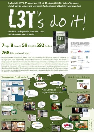 Im Projekt „L3T 2.0“ wurde vom 20. bis 28. August 2013 in sieben Tagen das
„Lehrbuch für Lernen und Lehren mit Technologien“ aktualisiert und erweitert.
7Tage 8Camps
Die mobile Reporterin
Täglich um 9:00 h: L3T TV
Viele Jobs und Aufgaben
Acht Camps als
regionale Anlaufstellen
Transparenter Projektverlauf
Auszeit: die schräge Stunde
Live-Streaming 10-17 h
L3T2.0imDetail
htp://l3t.eu/2.0
Autorinnen und Autoren: Ralf Appelt, Patricia Arnold, Michael E. Auer, Andreas Auwärter, Peter Babnik, Gabriele Bäuml-Westebbe, Andrea Belliger, Yves Bochud, Christan Böhler, Taiga Brahm, Klaus Bredl, Gerlinde Buchberger, Ilona Buchem, Johanna Chardaloupa, Christoph Derndorfer, Johannes
Dorfnger, Martn Ebner, Marc Eglofstein, Jan Ehlers, Ulf-Daniel Ehlers, Andreas Eitel, Nicole Engelhardt, Bernhard Ertl, Jessica Euler, Corinna Fink, Christan F. Freisleben-Teutscher, Jennifer Frey, Roland Gabriel, Marc Garbely, Claudia Gartler, Martn Gersch, Susanne Grutmann, Christan Gütl, Jan
Hansen, Andreas Hebbel-Seeger, Andreas Hediger, Kathrin Helling, Jacqueline Henning, Erich Herber, Ilona Herbst, Klaus Himpsl-Gutermann, Andreas Holzinger, Susan Höntzsch, Heiko Idensen, Friedrich Itner, Tanja Jadin, Tobias Jenert, Verena Heckmann, Sascha Kaiser, Frank Kappe, Stefan
Karlhuber, Uwe Katzky, Tine Knieriemen, Tanja Kohn, Michael Kopp, Dirk Krause, Brigite Kreplin, Rolf Kretschmann, David Krieger, Clemens Kroell, Mark Krüger, Elke Lackner, Volkmar Langer, Son Le, Christan Lehr, Andre Lenich, Conrad Lienhardt, Markus Linten, Clemens Löcker, Anja Lorenz, Mark
Markus, Hermann Maurer, Christoph Meier, Klaus Meschede, Johannes Metscher, Günter Mey, Klaus Miesenberger, Katja Mruck, Walther Nagler, Manuela Pächter, Stefanie Panke, Denise Paschen, Georgios Perperidis, Markus F. Peschl, Andreas Pester, Margit Pohl, Robert Pucher, Peter
Purgathofer, Gergely Rakoczi, Klaus Reich, Gabi Reinmann, Christoph Rensing, Jochen Robes, Brigite Römmer-Nossek, Guido Rößling, Hannes Rothe, Christan Safran, Werner Sauter, Stefen Schaal, Elisabeth Schallhart, Elisabeth Schaper, Mandy Schiefner-Rohs, Bernhard Schmidt-Hertha, Martn
Schön, Sandra Schön, Rolf Schulmeister, Heike Seehagen-Marx, Sabine Seufert, Kai Sostmann, Christan Spannagel, Marcus Specht, Kerstn Stöcklmayr, Maria Süß, Behnam Taraghi, Michael Tesar, Anne Thillosen, Christoph Trappe, Claus A. Usener, Timo van Treeck, Thomás Vogel, Frank Vohle,
Stephan Waba, Günter Wageneder, Peter Weber, Ulrich Weber, Kirstn Wessendorf, Marc Widmer, Diana Wieden-Bischof, Andreas Witke, Sabine Zauchner-Studnicka, Olaf Zawacki-Richter, Elisabeth Zimmermann und Isabel Zorn. – Review (soweit nicht Autor/in): Laura Ackermann, Tanja Adamus,
Carina Aichinger, Judith Bündgens-Kosten, Aline Bergert, Gerhard Bisovsky, Ute Blumtrit, Guido Brombach, Margit Busch, Marlen Dubrau, Romana Farthofer, Helge Fischer, Alexander Florian, Rüdiger Fries, Mario Ganz, Birgit Grieg, Leo Hamminger, Sandra Hofues, Lothar Jurk, Rene Kaiser,
Susanne Kannenberg, Alexander Kirchhof, Ralf Kretzschmar, Timo Lüke, Monika Lehner, Andrea Lißner, Knut Linke, Bernhard Maier, Claus Rainer Michalek, Johannes Moskaliuk, Michael Noll-Hussong, Sabine Oymanns, Cornelie Picht, Lisa Pomino, Annabell Preußler, Herwig Erich Rehatschek,
Wolfgang Renninger, Sindy Riebeck, Christoph Scheb, Markus Schmidt, Jens Schulz, Daniel Sonderegger, Cathleen M. Stützer, Janina Sundermeier, Anne-Christn Tannhäuser, Ellen Trude, Joachim Wedekind, Olaf Zawacki-Richter und Anja Zeising. – Campleiter/innen: Helga Bechmann, Margarete
Busch, Martn Ebner, Bernhard Ertl, Alexander Florian, Jennifer Frey, Martn Gersch, Ulrike Glembotzky, Jan Hansen, Anja Lorenz, Christoph Rensing, Hannes Rothe, Markus Schmidt, Anne Thillosen und Timo van Treeck – Lektorat: Kristna Becker, Aline Bergert, Yvonne Bunk, Esther Debus-Gregor,
Cornelia Graupner-Küsel, Margarete Grimus, Sandra Fink, Julia Finken, Christane Geick, Gerhild Genzecker, Julia Glade, Birgit Grieg, Susanne Günther, Fabia Hartwagner, Elke Lackner, Nadine Kämper, Ulrike Kapp, Katharina Kiss, Michael Kopp, Klaus Meschede, Claudia Neumann, Kai Obermüller,
Corinna Peters, Cornelie Picht, Elke Reher, Tanja Schnecker, Liesa Schönegger, Daniel Sonderegger, Annegret Stark, Janina Sundermeier, Oliver Tacke, Angelika Thielsch, Klaus Tscherne. – Illustratonen: Annine Amherd, Aneta Emmerich-Chrzonszcz, Tom Hänsel, Monika Hogrefe, Clemens Löcker,
Susanne Molter, Benedikt Neuhold, Katharina Regulski, Hannes Rothe, Wey-Han Tan, Christne Warnke und Miriam Winkels – Layout: René Derler, Alexander Florian, Thomas Fössl, Gerald Geier, Anja Lorenz, Dörte Maasch, Walther Nagler, Benedikt Neuhold, Christoph Rensing, Markus Schmidt,
Susanne Schumacher, Behnam Taraghi, Kai Obermüller, Walther Nagler, Michael Kopp und Michael Raunig – Besondere Jobs und Koordinatonsaufgaben: Carina Aichinger [Internatonal PR], Ute Blumtrit [L3T Archivierung], Martn Böckle [L3T Website - Visualisierungen], Daniel Brantner [Redakteur
L3T TV], Michael Beurskens [Lizenz Hotline] Margit Busch [Hotline Zitaton], Esther Debus-Gregor [Hotline Lektorat], René Derler [Programmierung Webeditor], Martn Ebner [Chef vom Dienst], Jennifer Frey [Organisaton Lektorat], Nils Friedel [Koordinaton Blogger/innen], Anet Hübner
[Evaluaton], Heiko Idensen [Social Bookmarking], Peg Ködel [Community-Video], Sylvia Mössinger [Internatonal PR], Walther Nagler [Organisaton AutorInnen], Clemens Löcker [Organisaton Fotos]; Anja Lorenz [Organisaton Review], Tina Pechmann [Moderaton L3T TV], Yvonne Pöppelbaum
[mobile Reporterin], Karin Reese [Literaturservice], Hannes Rothe [Organisaton Illustratonen], Stephan Rupp [Literaturservice], Sandra Schön [Feelgood-Management], Alexander Schuc [Website L3T], André J. Spang [L3T Sound], Behnam Taraghi [Organisaton Layout], Timo van Treeck
[Organisaton Checks], Juta Wergen [Schreibcoach], Karl Wiesenhofer [Technik] – Weitere Mitmacher/innen, die (SEHR) aktv am Projekt beteiligt waren (aber bisher nicht genannt wurden): Andrea Brücken [PR Blogging], Christna Düll [Camp Köln], Julia Eder [PR], Susanne Eigner [PR], Michael En
[Checks], Marika Fedtke [Checks], Ruth Frilling [Camp Köln], Daniela Gnad [Grafk], Christne Hofmann [Social Bookmarking], Tracy Hofmann [Camp Chemnitz], Ilka Kass [Checks], Alexander Koch [Fotos, Video Schräge Stunde Graz], Katja Lievertz [Camp Köln], Christoph Melnicki [Check], Klaus
Meschke [Social Bookmarking], Iris Müller [Camp Tübingen], Alicia Neu [Camp Köln], Reinhard Poche [Camp Köln], Ingeborg Rose [Camp Köln], Barbara Rossegger [Checks], Alice Senarclens de Grancy [PR], Jana Scholz [Checks], Birgit Strohmeier [PR], Hedwig Seipel [PR Blogging], Cathrin Vogel
[Checks], Anja C. Wagner [Social Bookmarking] und Marianne Wefelnberg [Checks]
268Mitmacher/innen
592Seiten59Kapitel
Die neue Auflage steht unter der Lizenz
Creative Commons CC BY-SA
 