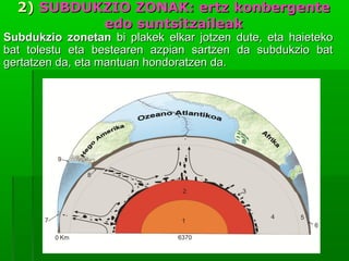 2) SUBDUKZIO ZONAK: ertz konbergente
edo suntsitzaileak

Subdukzio zonetan bi plakek elkar jotzen dute, eta haieteko
bat tolestu eta bestearen azpian sartzen da subdukzio bat
gertatzen da, eta mantuan hondoratzen da.

 