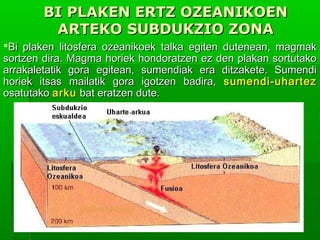 BI PLAKEN ERTZ OZEANIKOEN
ARTEKO SUBDUKZIO ZONA
Bi plaken litosfera ozeanikoek talka egiten dutenean, magmak
sortzen dira. Magma horiek hondoratzen ez den plakan sortutako
arrakaletatik gora egitean, sumendiak era ditzakete. Sumendi
horiek itsas mailatik gora igotzen badira, sumendi-uhartez
osatutako arku bat eratzen dute.

 