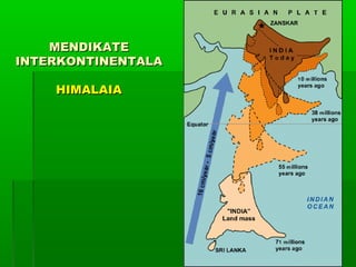 MENDIKATE
INTERKONTINENTALA
HIMALAIA

 
