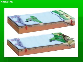 ARIKETAK

 