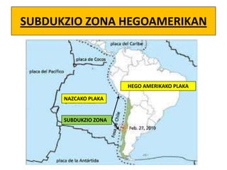 SUBDUKZIO ZONA HEGOAMERIKAN

HEGO AMERIKAKO PLAKA
NAZCAKO PLAKA

SUBDUKZIO ZONA

 