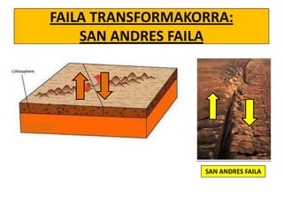 FAILA TRANSFORMAKORRA:
SAN ANDRES FAILA

SAN ANDRES FAILA

 