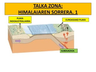 TALKA ZONA:
HIMALAIAREN SORRERA. 1
PLAKA
INDOAUSTRALIARRA

EUROASIAKO PLAKA

SUBDUKZIOA

 