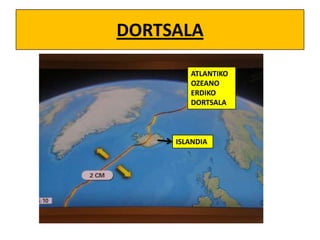 DORTSALA
ATLANTIKO
OZEANO
ERDIKO
DORTSALA

ISLANDIA

 