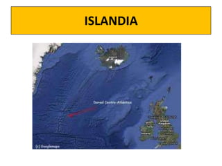 ISLANDIA

 