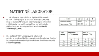 MATJET NË LABORATOR:
 Në laborator janë përdorur dy tipe të bitumenit,
të cilat i kemi quajtur BITUMENI A dhe BITUMENI B.
Para se tu nënshtroheshin aparaturave për simulimin
e plakjes atyre u matëm shkallën e penetrimit dhe
pikën e zbutjes, ku treguan këto rezultate.(tab1)
*dmm=1/10 [mm]
 Pas plakjes(RTFOT), mostrave të bitumenit
përsëri iu matëm shkallën e penetrimit dhe pikën e zbutjes,
ku pas periudhave të ndryshme kohore dhanë rezultate të
ndryshme.(tab2)
 