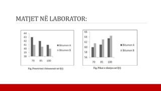 MATJET NË LABORATOR:
 