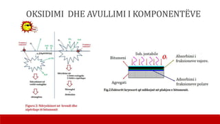 OKSIDIMI DHE AVULLIMI I KOMPONENTËVE
 