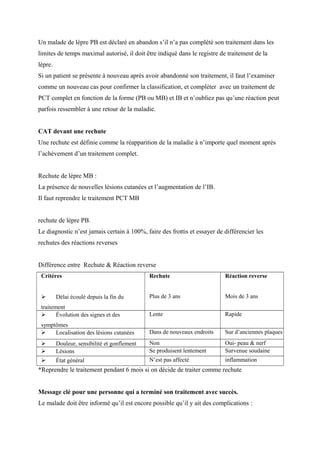Un malade de lèpre PB est déclaré en abandon s’il n’a pas complété son traitement dans les
limites de temps maximal autorisé, il doit être indiqué dans le registre de traitement de la
lèpre.
Si un patient se présente à nouveau après avoir abandonné son traitement, il faut l’examiner
comme un nouveau cas pour confirmer la classification, et compléter avec un traitement de
PCT complet en fonction de la forme (PB ou MB) et IB et n’oubliez pas qu’une réaction peut
parfois ressembler à une retour de la maladie.
CAT devant une rechute
Une rechute est définie comme la réapparition de la maladie à n’importe quel moment après
l’achèvement d’un traitement complet.
Rechute de lèpre MB :
La présence de nouvelles lésions cutanées et l’augmentation de l’IB.
Il faut reprendre le traitement PCT MB
rechute de lèpre PB.
Le diagnostic n’est jamais certain à 100%, faire des frottis et essayer de différencier les
rechutes des réactions reverses
Différence entre Rechute & Réaction reverse
Critères
 Délai écoulé depuis la fin du
traitement
Rechute
Plus de 3 ans
Réaction reverse
Mois de 3 ans
 Évolution des signes et des
symptômes
Lente Rapide
 Localisation des lésions cutanées Dans de nouveaux endroits Sur d’anciennes plaques
 Douleur, sensibilité et gonflement Non Oui- peau & nerf
 Lésions Se produisent lentement Survenue soudaine
 État général N’est pas affecté inflammation
*Reprendre le traitement pendant 6 mois si on décide de traiter comme rechute
Message clé pour une personne qui a terminé son traitement avec succès.
Le malade doit être informé qu’il est encore possible qu’il y ait des complications :
 