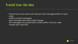 Fractal tree: the idea
- fractal tree is the same as B-tree but with message buffers in each
node
- buffers contain messages
- each message describes a data change
- the messages are pushed down when buffer is full (or node
merge/split required)
12
 