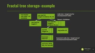 Fractal tree storage: example
42
tree header
root node = #3
metadata
non-leaf #3
height=2 children #4, #5
non-leaf #4
height=1
non-leaf #5
height=1
children #6, etc
leaf #6
height=0
msg buffer #2
basement
node #37
leaf entry #979
key, txn record[]
node size = target size for
uncompressed nodes
fanout = #children
basement node size = target size of
uncompressed basement nodes
 