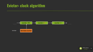 Evictor: clock algorithm
54
counter = 10 counter = 6 counter = 1
decrease counterevictor
 