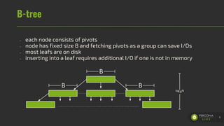 B-tree
- each node consists of pivots
- node has fixed size B and fetching pivots as a group can save I/Os
- most leafs are on disk
- inserting into a leaf requires additional I/O if one is not in memory
6
B
B B
log NB
 