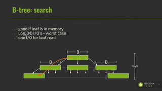 B-tree: search
- good if leaf is in memory
- LogB
(N) I/O’s - worst case
- one I/O for leaf read
7
B
B B
log NB
 