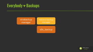 Everybody ♥ Backups
xtrabackup
manager
s9s_backup
holland backup
manager
 