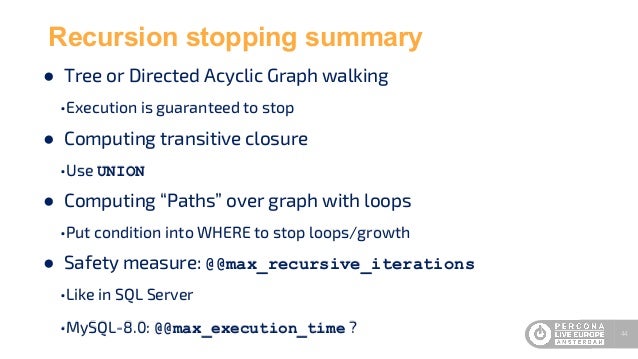 Common Table Expressions In Mariadb 10 2 Percona Live