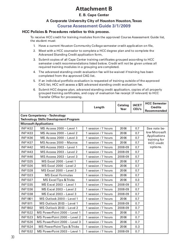 hcc pla manual 2013 final houston community college transcript request form