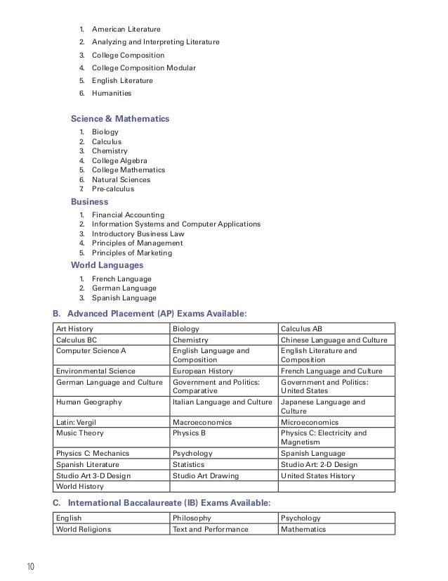 College Of Natural Sciences Mathematics Placement Examination College Of Natural Sciences Mathematics Placement Examination