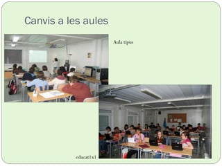Canvis a les aules
educat1x1
Aula tipus
 