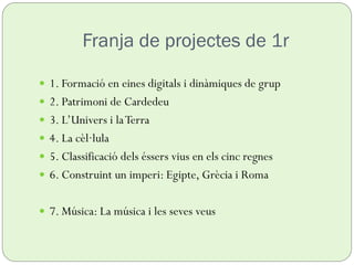 Franja de projectes de 1r
 1. Formació en eines digitals i dinàmiques de grup
 2. Patrimoni de Cardedeu
 3. L’Univers i laTerra
 4. La cèl·lula
 5. Classificació dels éssers vius en els cinc regnes
 6. Construint un imperi: Egipte, Grècia i Roma
 7. Música: La música i les seves veus
 