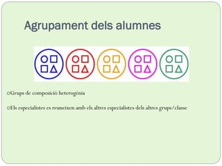 Agrupament dels alumnes
oGrups de composició heterogènia
oEls especialistes es reuneixen amb els altres especialistes dels altres grups/classe
 