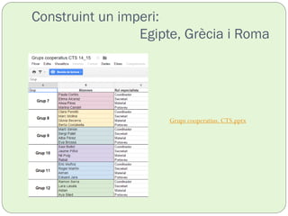 Construint un imperi:
Egipte, Grècia i Roma
Grups cooperatius. CTS.pptx
 