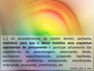 [...] Os procedimentos de ensino devem, portanto,
contribuir para que o aluno mobilize seus esquemas
operatórios de pensamento e participe ativamente das
experiências de aprendizagem, observando, lendo,
escrevendo, experimentando, propondo hipóteses,
solucionando problemas, comparando, classificando,
ordenando, analisando, sintetizando, etc
(HAYDT, 1997, p. 144).
 