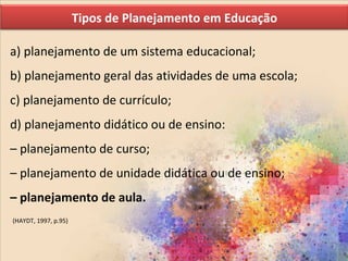 a) planejamento de um sistema educacional;
b) planejamento geral das atividades de uma escola;
c) planejamento de currículo;
d) planejamento didático ou de ensino:
– planejamento de curso;
– planejamento de unidade didática ou de ensino;
– planejamento de aula.
(HAYDT, 1997, p.95)
Tipos de Planejamento em Educação
 