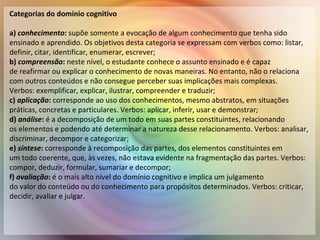 Categorias do domínio cognitivo
a) conhecimento: supõe somente a evocação de algum conhecimento que tenha sido
ensinado e aprendido. Os objetivos desta categoria se expressam com verbos como: listar,
definir, citar, identificar, enumerar, escrever;
b) compreensão: neste nível, o estudante conhece o assunto ensinado e é capaz
de reafirmar ou explicar o conhecimento de novas maneiras. No entanto, não o relaciona
com outros conteúdos e não consegue perceber suas implicações mais complexas.
Verbos: exemplificar, explicar, ilustrar, compreender e traduzir;
c) aplicação: corresponde ao uso dos conhecimentos, mesmo abstratos, em situações
práticas, concretas e particulares. Verbos: aplicar, inferir, usar e demonstrar;
d) análise: é a decomposição de um todo em suas partes constituintes, relacionando
os elementos e podendo até determinar a natureza desse relacionamento. Verbos: analisar,
discriminar, decompor e categorizar;
e) síntese: corresponde à recomposição das partes, dos elementos constituintes em
um todo coerente, que, às vezes, não estava evidente na fragmentação das partes. Verbos:
compor, deduzir, formular, sumariar e decompor;
f) avaliação: é o mais alto nível do domínio cognitivo e implica um julgamento
do valor do conteúdo ou do conhecimento para propósitos determinados. Verbos: criticar,
decidir, avaliar e julgar.
 