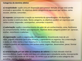 Categorias do domínio afetivo
a) receptividade: supõe uma pré disposição para prestar atenção ao que está sendo
ensinado e aprendido. Os objetivos desta categoria se expressam por verbos, como
escutar, atentar, concordar;
b) resposta: corresponde à reação ao momento da aprendizagem. Há disposição
para receber o estímulo dado. Nesta categoria, os objetivos podem ser expressos por
verbos como: responder, acompanhar, concordar e assentir;
c) valorização: supõe o reconhecimento do valor de um conhecimento, coisa, fenômeno
ou comportamento. Verbos que expressam objetivos desta categoria podem ser: apreciar,
aceitar, reconhecer e valorizar;
d) organização: supõe a organização em um sistema. Encontrando mais de um
valor, julgado relevante para uma situação, o aprendente os organiza, faz a interrelação
e acata um deles como o mais importante ou dominante. Objetivos desta
categoria podem ser expressos com verbos como: organizar, desenvolver, pesar, formar
e discutir;
e) caracterização por um valor ou complexo de valores: é o mais elevado nível do
domínio afetivo. Supõe a ação com base em valores que o estudante aceita, incorporando
essa crença a seu modo de ser e viver. Os verbos que se aplicam a esta categoria são:
acreditar, rejeitar, revisar e mudar.
 